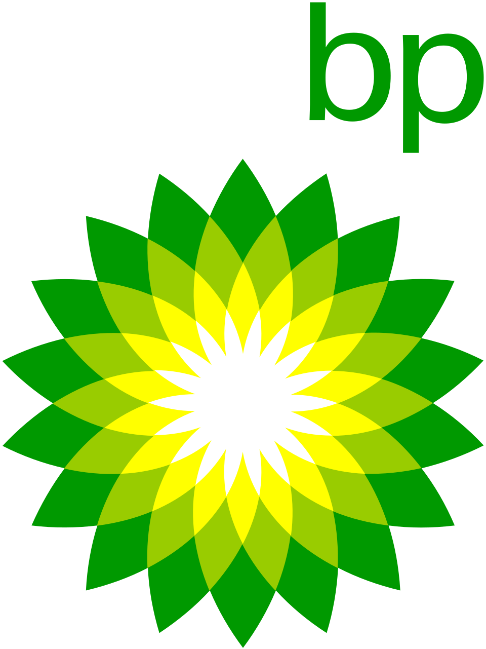 British Petroleum logo